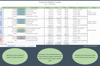 organize, format, and clean your google sheets spreadsheet