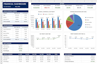 administrative and business support