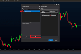 develop a custom atas indicator in c sharp