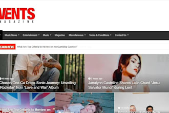 publish guest post on vents magazine or techbullion