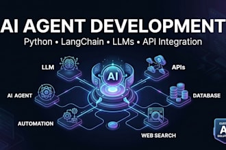 develop a custom ai agent for your business