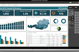 create power bi dashboards and data models