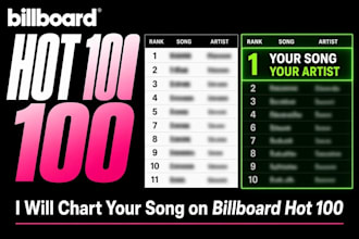 chart your song on hot 100 apple music billboard chart