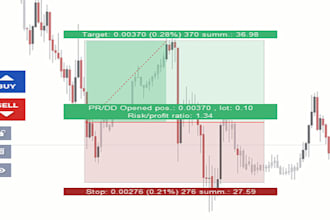 program mt4 eas mt5 eas indicator expert advisor forex trading bot in mql4 mql5