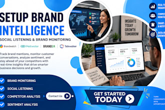 setup brandwatch meltwater brand24 sprout social sprinklr hootsuite netbase crm