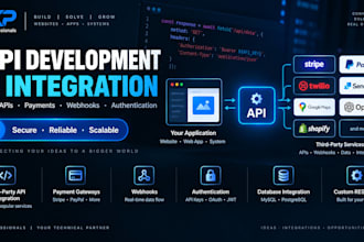 develop and integrate rest apis for your web application
