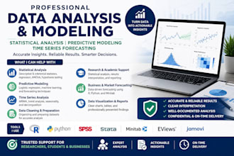 do modeling, statistical analysis, predictive and time series in r, spss, stata