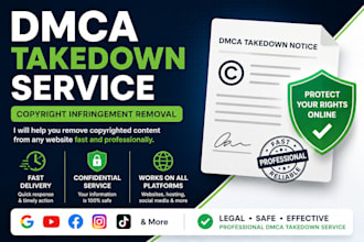 handle dmca takedown notices infringement issues