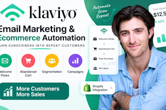klaviyo email marketing automation shopify flows