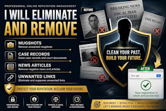 eliminate and remove mugshots, case records, news articles, and unwanted links