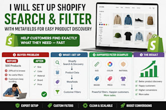 set up shopify product filters and search and discovery filters