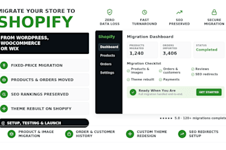 migrate wordpress, woocommerce or wix store to shopify