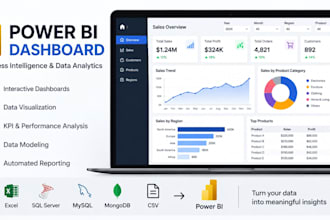 create power bi dashboards and business insights