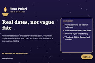 read your vedic chart for a job change with dates, not vague fate