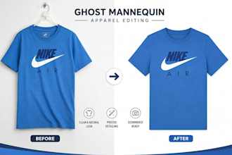 do flat lay, ghost mannequin, neck joint and apparel editing