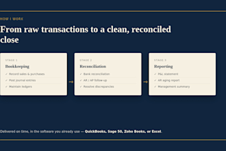do bookkeeping, bank reconciliation and ar ap management in accounting software