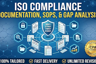 draft iso compliance documentation, sops, and gap analysis