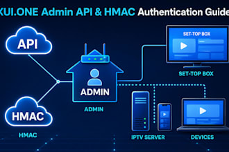 configure your restream server with load balancer, SSL, CDN, and API integration