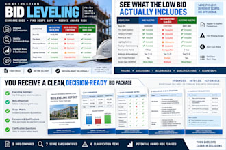 level subcontractor bids and identify construction scope gaps