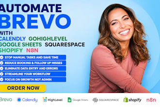 automate brevo with calendly gohighlevel google sheets squarespace shopify n8n
