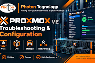 troubleshoot and configure your proxmox ve server