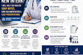 help you in write soap notes on emr case presentations if you are an intern