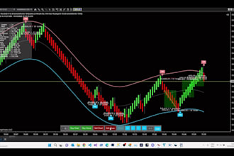 code a custom ninjatrader 8 trading strategy in ninjascript