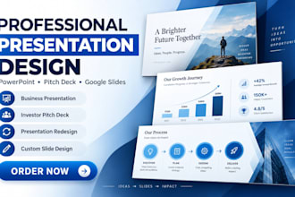 design saas product presentation for software companies and startups