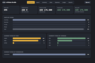 create a custom built app for your business