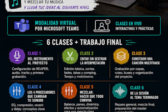 teach you reaper from start to finish in 7 clases