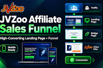 build a high converting jvzoo affiliate sales funnel and landing page