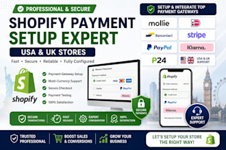 setup USA UK shopify payment mollie ideal bancontact stripe paypal klarna p24