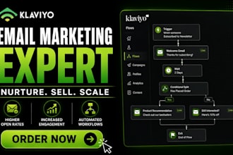 audit your klaviyo flows klaviyo audit to boost your email marketing revenues