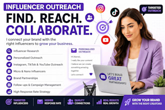 influencer outreach and personalized outreach