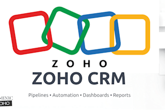 setup zoho crm customization sales pipeline dashboards reports