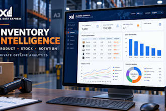 build an offline inventory control dashboard for your business