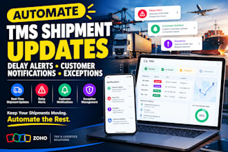 automate tms shipment updates delay alerts customer notifications and exceptions
