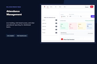 build full stack web application