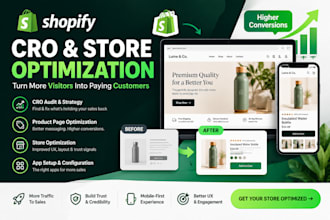 do shopify cro, store optimization and product page optimization