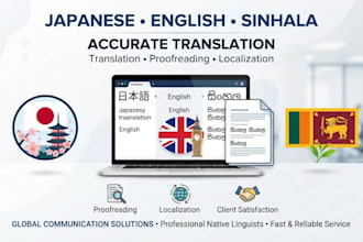 translate japanese to english and sinhala accurately