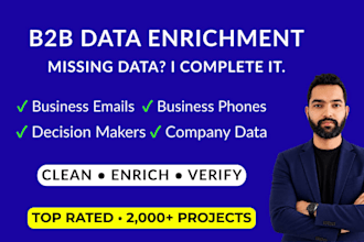 enrich your b2b leads with emails, phones and company data