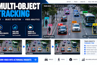 develop multi object tracking, mot, object detection and video analytics systems