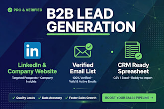 research linkedin profiles and build your prospect list