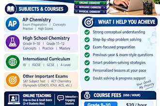 teach chemistry for ap chemistry students