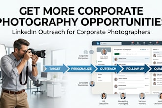 do linkedin outreach for corporate photography clients