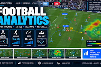 build football player tracking, tactical analysis, heatmaps and match analytics