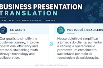 brazilian portuguese translator business content
