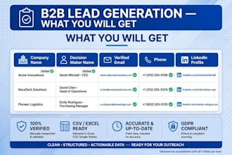 do b2b lead generation with verified emails