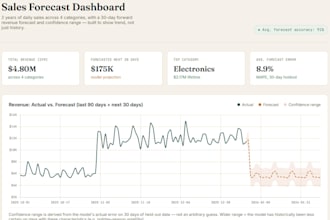 build a forecasting dashboard using python and power bi