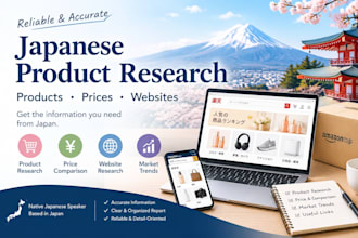 research japanese products websites and market information